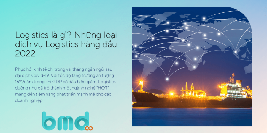 Logistics là gì Logistics là gì